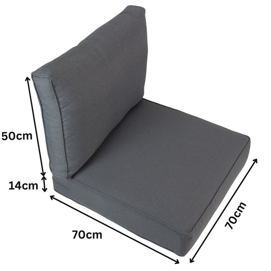 EDEN| Outdoor Lounge / Sofa Replacement Cushion Set (Seat & Back) | Dark Grey Colour | 70cmx70cm